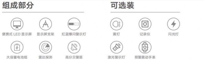 新產品發布！道路救援預警裝置(圖1)
