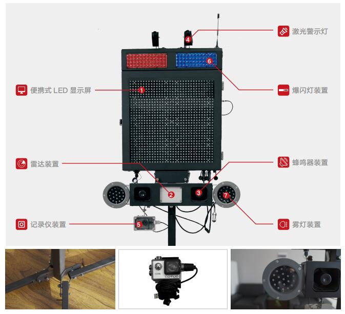 新產品發布！道路救援預警裝置(圖2)