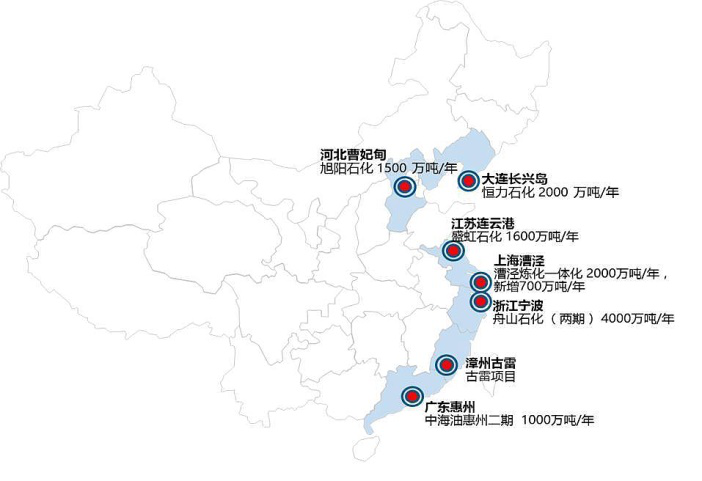 以極致安全理念服務國家石化戰略